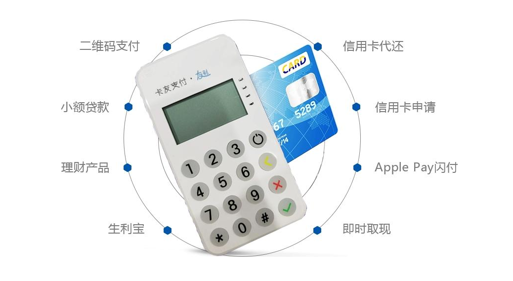 友刷POS机全国客服人工电话是多少